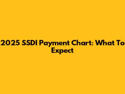 2025 SSDI Payment Chart: What To Expect